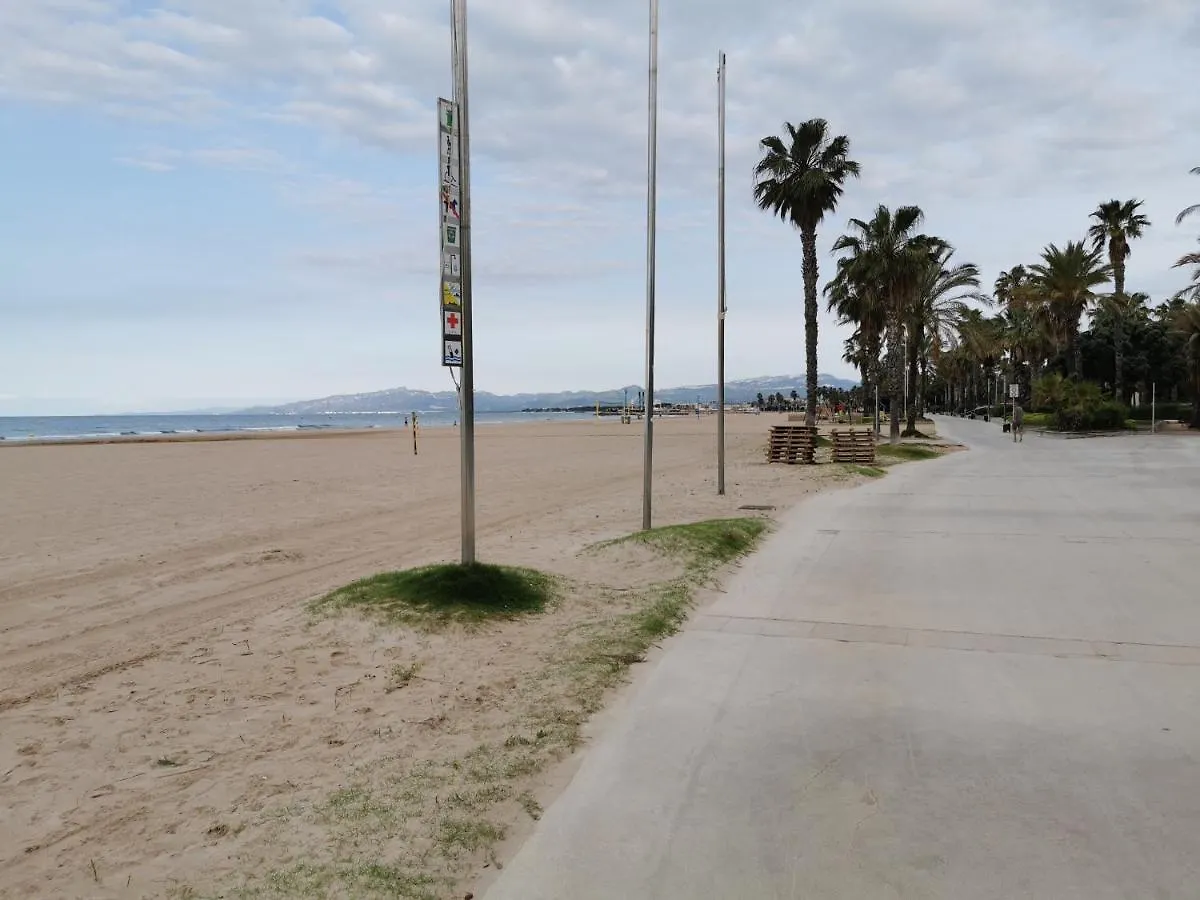 Appartement Salou Luz Y Color 0*,